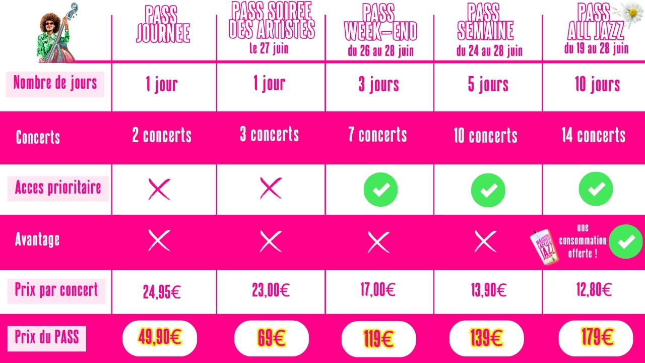 Maisons-Laffitte Jazz Festival
