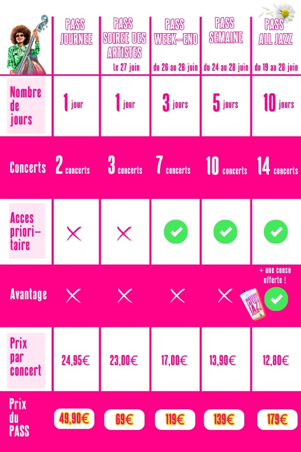 Maisons-Laffitte Jazz Festival